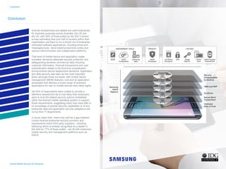 Conclusion
Conclusion
Android smartphones and tablets are used extensively
for business purposes across Australia, the UK and
the US, with 55% of those polled by the IDG Connect
survey estimating that over half of workers within their
organisation use them to run a broad mix of enterprise
orientated software applications, including email and
messaging tools, cloud based productivity suites and
various communication and collaboration platforms.
That level of mobile device and application usage
inevitably demands adequate security protection and
safeguarding sensitive commercial data including
customer information, financial transactions and user
authentication details is the foremost consideration
during Android device deployment decisions. Application
and data security was seen as the most important
factor amongst those surveyed, with mobile device
management (MDM) features, cost and an application
ecosystem that delivers a broad range of business
applications for use on mobile devices also rated highly.
Yet 93% of respondents were unable to provide a
definitive assessment as to how likely their employers
were to trust the default security options embedded
within the Android mobile operating system to support
those requirements, suggesting many may have little or
no knowledge of precise security capabilities or of any
enterprise data and application security obligations set
out by their IT departments.
In some cases then, there may well be a gap between
current Android enterprise security provision and
requirements which third party suppliers - including
Samsung which is already recognised as a leader in
this field by 77% of those polled - can fill with enterprise
mobile security and management platforms such as
KNOX.
Android Mobile Security for Enterprise
Home
Infographic Summary
Introduction
Business Android Usage
Security Concern
Current Android Security
Desired Security Features
Mobile Applications
Government Security
Security Confidence
Secure Handsets
Conclusion
 