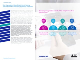Most Organisations Utilise Default Android Security
Options Rather than Third Party Applications or Services
Despite their present and future focus on application and
data security, few organisations in Australia, the UK and
the US currently employ any security tools beyond those
already available within the Android operating system.
When asked to identify one method harnessed to provide
mobile security on Android devices used for business
purposes, 93% reported that they relied on the default
security features built into the OS itself. There was again
some regional variation amongst the survey base, with
those in Australia showing a preference for both third
party security software (8%) and hosted mobile security
services (4%) which was slightly above the aggregate.
At face value this finding may suggest that almost all
believe that their organisations are satisfied with the
level of mobile security protection that the Android
OS provides to meet current requirements. But it is
also possible that some respondents remain either
unaware of the precise features or functions which have
been deployed and/or have been given no reason to
suppose that their organisation has sufficient motivation
to supplement default Android security provision with
additional layers of mobile protection using third party
software or services.
As we will see later in this paper, the same number
(93%) appear vague on whether default Android options
security match their business security requirements or
not (Tab 10) – another indication that they may not be
aware of what those Android security capabilities are, or
how they measure up against security frameworks set
out by their IT departments.
Current Android Security
93% 4% 2% 1%
Default Android OS
Security Features
Third Party
Security Software
Application
External, Hosted
Mobile Security
Service
Device Hardware
Embedded Security
Tool
Android Mobile Security for Enterprise
How does your organisation currently deliver enterprise security on
Android devices?Home
Infographic Summary
Introduction
Business Android Usage
Security Concern
Current Android Security
Desired Security Features
Mobile Applications
Government Security
Security Confidence
Secure Handsets
Conclusion
 