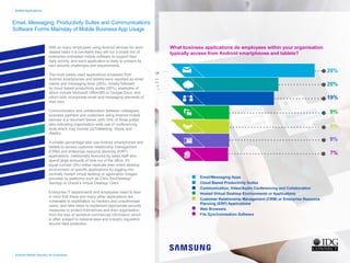 Email, Messaging, Productivity Suites and Communications
Software Forms Mainstay of Mobile Business App Usage
Mobile Applications
With so many employees using Android devices for work
related tasks it is inevitable they will run a broad mix of
enterprise orientated mobile software to support their
daily activity, and each application is likely to present its
own security challenges and requirements.
The most widely used applications accessed from
Android smartphones and tablets were reported as email
clients and messaging tools (28%), closely followed
by cloud based productivity suites (20%), examples of
which include Microsoft Office365 or Google Docs, and
which both incorporate email and messaging elements of
their own.
Communication and collaboration between colleagues,
business partners and customers using Android mobile
devices is a recurrent theme, with 19% of those polled
also indicating organisation-wide use of conferencing
tools which may include GoToMeeting, Skype and
WebEx.
A smaller percentage also use Android smartphones and
tablets to access customer relationship management
(CRM) and enterprise resource planning (ERP)
applications, traditionally favoured by sales staff who
spend large amounts of time out of the office. An
equal number (9%) either replicate their entire desktop
environment or specific applications by logging into
centrally hosted virtual desktop or application images
provided by platforms such as Citrix XenDesktop/
XenApp or Oracle’s Virtual Desktop Client.
Enterprise IT departments and employees need to bear
in mind that these and many other applications are
vulnerable to exploitation by hackers and unauthorised
users, and take steps to implement appropriate security
measures to protect themselves and their organisation
from the loss of sensitive commercial information which
is often subject to national laws and industry regulation
around data protection.
28%
20%
19%
9%
9%
9%
7%
Email/Messaging Apps
Cloud Based Productivity Suites
Communication, Video/Audio Conferencing and Collaboration
Hosted Virtual Desktop Environments or Applications
Customer Relationship Management (CRM) or Enterprise Resource
Planning (ERP) Applications
Web Browsers
File Synchronisation Software
Android Mobile Security for Enterprise
What business applications do employees within your organisation
typically access from Android smartphones and tablets?Home
Infographic Summary
Introduction
Business Android Usage
Security Concern
Current Android Security
Desired Security Features
Mobile Applications
Government Security
Security Confidence
Secure Handsets
Conclusion
 