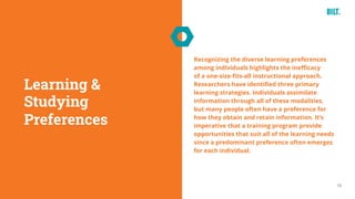 13
Recognizing the diverse learning preferences
among individuals highlights the inefficacy
of a one-size-fits-all instructional approach.
Researchers have identified three primary
learning strategies. Individuals assimilate
information through all of these modalities,
but many people often have a preference for
how they obtain and retain information. It’s
imperative that a training program provide
opportunities that suit all of the learning needs
since a predominant preference often emerges
for each individual.
Learning &
Studying
Preferences
 