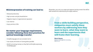 17
From a skills-building perspective,
companies must satisfy these
workers by addressing how they
want to learn, what they want to
learn and the experiences that
will frame their learning.
Marni Rozen,
Director of management consulting,
RSM US LLP
Misinterpretation of training can lead to:
• Reduced productivity
• High turnover and job dissatisfaction
• Negative impact on organizational reputation
• Lost revenue
• Injury and loss of life
No matter your language requirements,
consider following these best practices for
optimal knowledge transfer:
• Simplify language and use consistent terms
• Use visuals and hands-on training when possible
• Build trust among trainees so they feel comfortable expressing
knowledge gaps
Remember, your aim is to create and organize training content that will be
well received and understood by the target audience.
 
