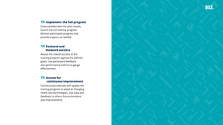 20
13 Implement the full program
Once satisfied with the pilot results,
launch the full training program.
Monitor participant progress and
provide support as needed.
14 Evaluate and
measure success
Assess the overall success of the
training program against the defined
goals. Use participant feedback
and performance metrics to gauge
effectiveness.
15 Iterate for
continuous improvement
Continuously evaluate and update the
training program to adapt to changing
needs and technologies. Use data and
feedback to inform future iterations
and improvements.
 