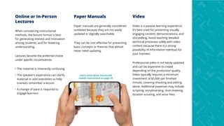 23
Online or In-Person
Lectures
When considering instructional
methods, the lecture format is best
for generating interest and motivation
among students, and for fostering
understanding.
Lectures become the preferred choice
under specific circumstances:
• The material is inherently confusing
• The speaker’s experience can clarify
material or add anecdotes to help
trainees remember a lesson
• A change of pace is required to
engage learners
Paper Manuals
Paper manuals are generally considered
outdated because they are not easily
updated or digitally searchable.
They can be cost effective for presenting
basic concepts or theories that almost
never need updating.
Video
Video is a passive learning experience.
It’s best used for presenting visually
engaging content, demonstrations, and
storytelling. Avoid teaching detailed
technical processes solely with video
content because there is a strong
possibility of information overload for
your trainees.
Professional video is not easily updated
and can be expensive to create
depending on the production quality.
Video typically requires a minimum
investment of $5,000 per finished
minute, covering shooting and editing
alone. Additional expenses may include
scripting, storyboarding, shot-sheeting,
location scouting, and actor fees.
Learn more about interactive
mobile instructions on page 35
 