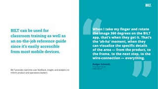 36
When I take my finger and rotate
the image 360 degrees on the BILT
app, that’s when they get it. That’s
the ‘ah-ha’ moment, when they
can visualize the specific details
of the area — from the product, to
the frame, to the next step, to the
wire-connection — everything.
Rodger Schmidt,
Technical Trainer
ASSA ABLOY
BILT can be used for
classroom training as well as
an on-the-job reference guide
since it’s easily accessible
from most mobile devices.
BILT provides real-time user feedback, insight, and analytics to
inform product and operations leaders.
 