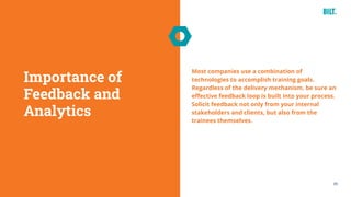 39
Most companies use a combination of
technologies to accomplish training goals.
Regardless of the delivery mechanism, be sure an
effective feedback loop is built into your process.
Solicit feedback not only from your internal
stakeholders and clients, but also from the
trainees themselves.
Importance of
Feedback and
Analytics
 