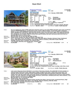 Buyer Short
Residential Detached Sold $1,075,000
#: 5831833 Broker: KWRS04 Area: 224 CC: $0
9998 Kings Road
City: Gainesville State: Georgia, 30506-5858
County: Forsyth
Subd/Complex: Kings Harbor
Lvls Bdrms Baths Hlf Bth
Upper 2 1 0 Elem: Chestatee
Main 1 1 1 Middle: North Forsyth
Lower 2 1 0 High: North Forsyth
Total 5 3 1
Age Desc: Resale Yr Built: 2007 #FP:3
Stories: 2 Stories Style: Craftsman, Traditional
Lot Size: 1/2 To 3/4 Acres (Lot Acres : 0.65)
Lot Desc: Deepwater Access, Lake Frontage, Lake View, Sloped, Wooded
Tax/Tax Yr: $6,344 / 2016 Sq Ft/Source: 4,382 / Public Records
Public: Are you looking for water? STOP right here! Amazing views in one of the MOST desirable Lake Lanier locations!
Close to EVERYTHING! Newer construction & only 1 owner. 5BR/3.5 Baths. 3 level living with an elevator!
Master on main with FANTASTIC closet & steam shower. View from most every room. Chef's gourmet kitchen
that is PERFECT for entertaining. Open floor plan & 3 fireplaces. Terrace level is NOT to be believed with wet
bar, refrigerator & ice maker. EASY & almost level walk to double slip dock with party deck-wire front no
spindles-New wood on dock & ramp.
Bedroom: Bdrm On Main Lev, In-Law Ste/Apt, Mstr On Main
Master Bath: Double Vanity, Garden Tub, Sep Tub/Shower, Whirlpool Tub
Interior: 10 ft + Ceil Lower, 10 ft+ Ceil Main, 2-Story Foyer, Disp Attic Stairs, Elevator, Entrance Foyer, Hardwood
Floors, High Speed Internet Available, Trey Ceilings, Walk-In Closet(s), Wall/Wall Carpet, Wet Bar
Basement: Daylight, Exterior Entry, Finished, Full, Interior Entry
Parking: 2 Car Garage, Attached, Auto Garage Door, Kitchen Level
Sale Price: $1,025,000 SP/OLP %: 95% Closing Date: 05/26/2017 DOM: 4
Residential Detached Sold $1,100,000
#: 5825406 Broker: KWCP01 Area: 265 CC: $0
6030 Chimney Springs Road
City: Buford State: Georgia, 30518-1334
County: Hall
Subd/Complex: Lake Lanier-Smoke Chase
Lvls Bdrms Baths Hlf Bth
Upper 4 3 0 Elem: Friendship
Main 1 2 0 Middle: C.W. Davis
Lower 1 1 0 High: Flowery Branch
Total 6 6 0
Age Desc: Resale Yr Built: 1988 #FP:3
Stories: 2 Stories Style: Traditional
Lot Size: Under 1/3 Acre (Lot Acres : 0.35)
Lot Desc: Cul-De-Sac, Deepwater Access, Lake Frontage, Lake View, Level
Driveway
Tax/Tax Yr: $7,420 / 2016 Sq Ft/Source: 6,160 / Public Records
Public: Lake Lanier Showcase Home! Nestled in an enclave of stunning retreats, this 6 BR/5BA full-brick abode is a
must-see gem! Panoramic views, deep-water access, drought-proof water, 24X24 dock, party deck, Trex
decking, and jet ski port. Gracious formal living/dining rooms, generous secondary bedrooms, spacious
master suite, spa-like master bath, epicurean kitchen (Viking stove), finished terrace level (w/ home theater,
kitchen, rec room, bedroom, full bath, private entrance), grand foyer, sweeping staircase, Pella windows, 4-car
garage, premium cul-de-sac lot. PERFECTION!
Bedroom: Bdrm On Main Lev, In-Law Ste/Apt, Other
Master Bath: Double Vanity, Sep Tub/Shower
Interior: 10 ft+ Ceil Main, Bookcases, Cathedral Ceiling, Double Vnty Other, Entrance Foyer, Hardwood Floors, High
Speed Internet Available, Rear Stairs, Trey Ceilings, Walk-In Closet(s), Wet Bar, Other
Basement: Bath, Boat Door, Daylight, Driveway Access, Finished, Full
Parking: 4 + Car Garage, Attached
Sale Price: $1,000,000 SP/OLP %: 91% Closing Date: 05/18/2017 DOM: 13
 