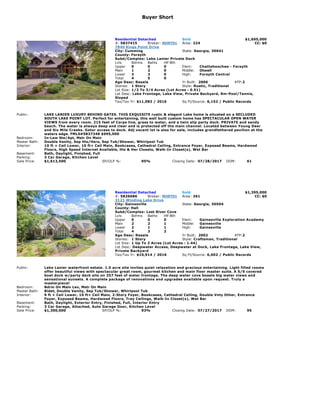 Buyer Short
Residential Detached Sold $1,695,000
#: 5837415 Broker: NORT01 Area: 224 CC: $0
7840 Kings Point Drive
City: Cumming State: Georgia, 30041
County: Forsyth
Subd/Complex: Lake Lanier Private Dock
Lvls Bdrms Baths Hlf Bth
Upper 0 0 0 Elem: Chattahoochee - Forsyth
Main 1 2 0 Middle: Otwell
Lower 3 3 0 High: Forsyth Central
Total 4 5 0
Age Desc: Resale Yr Built: 2006 #FP:2
Stories: 1 Story Style: Rustic, Traditional
Lot Size: 1/2 To 3/4 Acres (Lot Acres : 0.51)
Lot Desc: Lake Frontage, Lake View, Private Backyard, Rm-Pool/Tennis,
Sloped
Tax/Tax Yr: $11,983 / 2016 Sq Ft/Source: 6,152 / Public Records
Public: LAKE LANIER LUXURY BEHIND GATES. THIS EXQUISITE rustic & elegant Lake home is situated on a SECLUDED
SOUTH LAKE POINT LOT. Perfect for entertaining, this well built custom home has SPECTACULAR OPEN WATER
VIEWS from every room. 215 feet of Corps line, grass to water, and a twin slip party dock. PRIVATE and sandy
beach. The water is always deep and clear and is protected off the main channel. Located between Young Deer
and Six Mile Creeks. Gator access to dock. Adj vacant lot is also for sale, includes grandfathered pavilion at the
waters edge. FMLS#5837348 $995,000
Bedroom: In-Law Ste/Apt, Mstr On Main
Master Bath: Double Vanity, Sep His/Hers, Sep Tub/Shower, Whirlpool Tub
Interior: 10 ft + Ceil Lower, 10 ft+ Ceil Main, Bookcases, Cathedral Ceiling, Entrance Foyer, Exposed Beams, Hardwood
Floors, High Speed Internet Available, His & Her Closets, Walk-In Closet(s), Wet Bar
Basement: Bath, Daylight, Finished, Full
Parking: 3 Car Garage, Kitchen Level
Sale Price: $1,613,500 SP/OLP %: 95% Closing Date: 07/28/2017 DOM: 61
Residential Detached Sold $1,395,000
#: 5826686 Broker: NORT01 Area: 261 CC: $0
3121 Winding Lake Drive
City: Gainesville State: Georgia, 30504
County: Hall
Subd/Complex: Lost River Cove
Lvls Bdrms Baths Hlf Bth
Upper 0 0 0 Elem: Gainesville Exploration Academy
Main 2 2 1 Middle: Gainesville
Lower 2 1 1 High: Gainesville
Total 4 3 2
Age Desc: Resale Yr Built: 2002 #FP:2
Stories: 1 Story Style: Craftsman, Traditional
Lot Size: 1 Up To 2 Acres (Lot Acres : 1.44)
Lot Desc: Deepwater Access, Deepwater at Dock, Lake Frontage, Lake View,
Private Backyard
Tax/Tax Yr: $10,914 / 2016 Sq Ft/Source: 6,002 / Public Records
Public: Lake Lanier waterfront estate. 1.5 acre site invites quiet relaxation and gracious entertaining. Light filled rooms
offer beautiful views with spectacular great room, gourmet kitchen and main floor master suite. A S/S covered
boat dock w/party deck sits on 257 feet of water frontage. The deep water cove boasts big water views and
sensational sunsets. A complete package of renovations and upgrades available upon request. Truly a
masterpiece!
Bedroom: Bdrm On Main Lev, Mstr On Main
Master Bath: Bidet, Double Vanity, Sep Tub/Shower, Whirlpool Tub
Interior: 9 ft + Ceil Lower, 10 ft+ Ceil Main, 2-Story Foyer, Bookcases, Cathedral Ceiling, Double Vnty Other, Entrance
Foyer, Exposed Beams, Hardwood Floors, Trey Ceilings, Walk-In Closet(s), Wet Bar
Basement: Bath, Daylight, Exterior Entry, Finished, Full, Interior Entry
Parking: 3 Car Garage, Attached, Auto Garage Door, Kitchen Level
Sale Price: $1,300,000 SP/OLP %: 93% Closing Date: 07/27/2017 DOM: 95
 