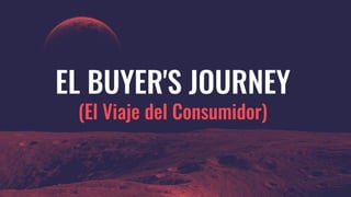EL BUYER'S JOURNEY
(El Viaje del Consumidor)
 