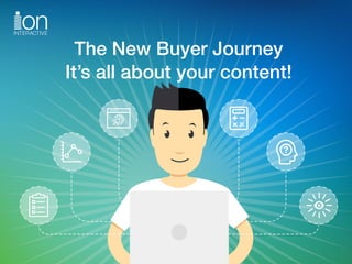 The New Buyer Journey
It’s all about your content!
 