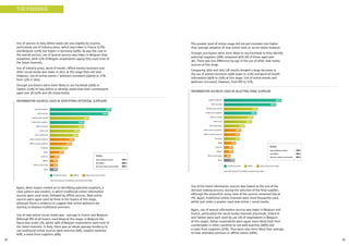 22 23
Use of sources to help define needs did vary slightly by country,
particularly use of industry press, which was lower in France (17%)
and Belgium (21%) but higher in Germany (43%). As was the case in
the overall picture, use of several sources was lower in Belgium than
elsewhere, with 11% of Belgian respondents saying they used none of
the listed channels.
Use of industry press, word of mouth, offline events/seminars and
other social media was lower in 2011 at this stage than last year.
However, use of online events / webinars increased slightly to 17%
from 12% in 2010.
Younger purchasers were more likely to use Facebook (24%) or
Twitter (11%) to help define or identify needs than their counterparts
aged over 30 (10% and 5% respectively).
INFORMATION SOURCES USED IN IDENTIFYING POTENTIAL SUPPLIERS
Again, when buyers moved on to identifying potential suppliers, a
clear pattern was evident, in which traditional online information
sources were used most, followed by offline sources. New online
sources were again used by three in ten buyers at this stage,
although there is evidence to suggest that online webinars are
starting to displace traditional seminars.
Use of new online/social media was average in France and Belgium.
Although 8% of all buyers used blogs at this stage, in Belgium the
figure was under 1%, whilst 14% of Belgian respondents used none of
the listed channels. In Italy, there was an above average tendency to
use traditional online sources (web searches 64%, supplier websites
60%, e-mails from suppliers 34%).
TOTALS
Any traditional onliine
Any offline
Any new online/social media
Base: All involved in identifying and defining need (963)
Supplier websites
Web searches
Industry press (print)
E-mails from suppliers
Word of mouth
Direct mail
Press advertising
Online events/webinars
Offline events/seminars
Facebook
Blogs
Linked In
Traditional online Offline New online/social media
Twitter
Other social media
None
This greater level of online usage did not yet translate into higher
than average adoption of new online tools or social media however.
Younger purchasers were more likely to use Facebook to help identify
potential suppliers (18% compared with 9% of those aged over
30). There was less difference by age in the use of other new media
sources at this stage.
Comparing 2010 and 2011 UK results showed a large decrease in
the use of events/seminars (34% down to 11%) and word of mouth
information (45% to 25%) at this stage. Use of online events and
webinars increased, however, from 8% to 17%.
INFORMATION SOURCES USED IN SELECTING FINAL SUPPLIER
Use of the listed information sources was lowest at the end of the
decision making process, during the selection of the final supplier,
although the proportion using none of the sources remained low at
7%. Again, traditional online channels were most frequently used,
whilst just under a quarter used new online / social media.
Again, use of several information sources was lower in Belgium and
France, particularly the social media channels (Facebook, Linked In
and Twitter were each used by just 1% of respondents in Belgium
at this stage). Italian respondents were again more likely than their
counterparts in other countries to use web searches (58%) and
e-mails from suppliers (37%). They were also more likely than average
to have attended seminars or offline events (18%).
TOTALS
Any traditional onliine
Any offline
Any new online/social media
Base: All involved in identifying potential sales (933)
Supplier websites
Web searches
Industry press (print)
E-mails from suppliers
Word of mouth
Direct mail
Press advertising
Online events/webinars
Offline events/seminars
Facebook
Blogs
Linked In
Traditional online Offline New online/social media
Twitter
Other social media
None
THE FINDINGS
 