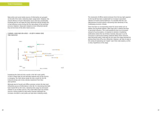 26 27
THE FINDINGS
New online and social media sources of information are grouped
on the left of the chart, indicating lower usage levels. However, the
overall influence of each information source did vary considerably.
Facebook was far and away the least influential overall (largely due
to low influence scores during the first two phases of the purchase
process). However, blogs were viewed as more influential overall
than all but three of the other listed sources.
CHANNEL USAGE AND INFLUENCE – UK WITH CHANGE OVER
TIME INDICATED
Comparing the 2010 and 2011 results in the UK is also useful,
in that it shows how use and attitudes towards each of the sources
is changing. The chart above shows the 2011 results for the UK.
Coloured arrows and circles indicate movement from their
2010 position.
Although word of mouth and offline seminars remain the two most
influential sources of information in the UK, it is interesting that both
have moved left on the chart, indicating that usage has decreased
relative to use of other sources. This could reflect that use of these
sources is being eroded by new media channels (although the
increases recorded in new media use have been relatively small).
Base: All in the UK who used any channel at any stage (481)
Supplier websites
Web searches
Industry press (print)
E-mails from suppliers
Word of mouth
Direct mail
Press advertising
Online events/
webinars
Offline events/
seminars
Facebook
LOWER
LOWER
HIGHER
HIGHER
AVERAGEINFLUENCEOFCHANNEL
ERALL U OF CHANNEL
Blogs
Linked In
Twitter
Other social media
The movement of offline events/seminars from the top right segment
to the top left has been coupled with an increase in perceived
influence of online events/webinars. It is possible that the cost
effectiveness of online events is becoming more attractive in the
challenging economic climate.
There has been no corresponding move for social media such as
Twitter and Facebook however. Both have seen a relative decrease
in perceived influence. This could possibly be due to an increased
amount of use by sceptics, in response to articles in marketing
publications about the rise of these channels. Because it can be
necessary to spend time building networks before these channels
start becoming useful, those who do not reach this stage may well be
writing these tools off as less influential. However, we have no way in
this survey of separating out ‘expert’ users from new sceptics, so this
is only a hypothesis at this stage.
 