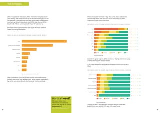 Buyersphere Report 2012