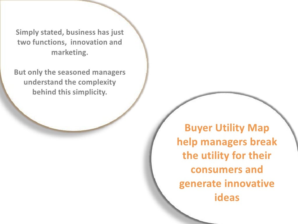 Buyer Utility Map
