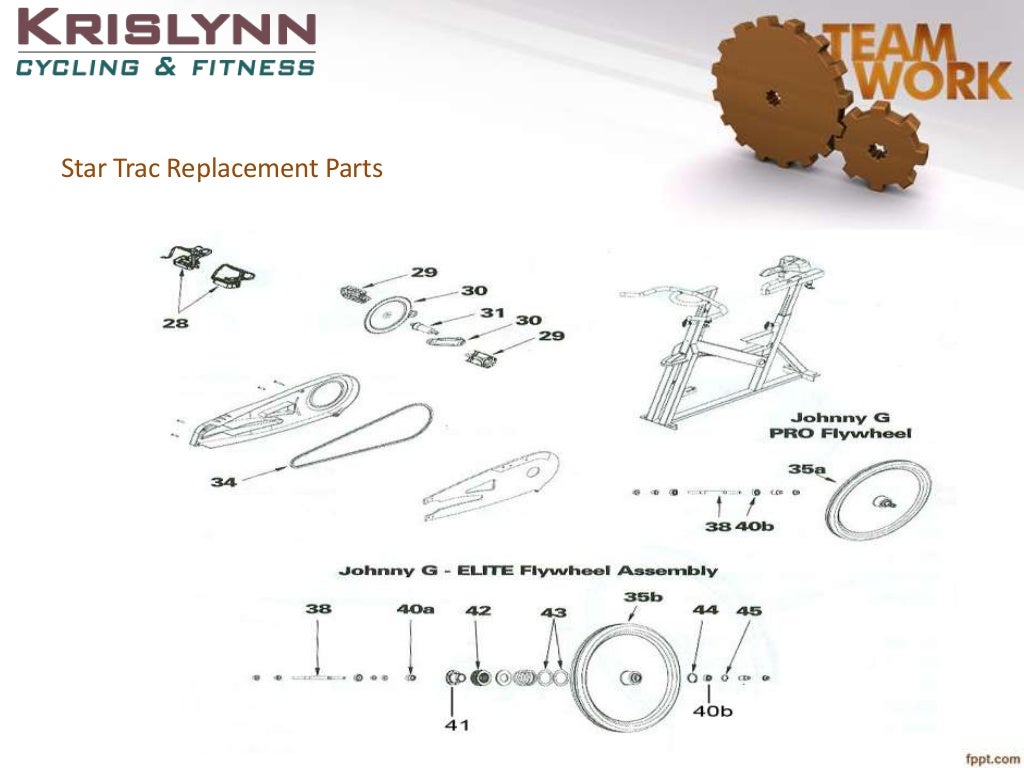 Buy fitness and exercise bike parts