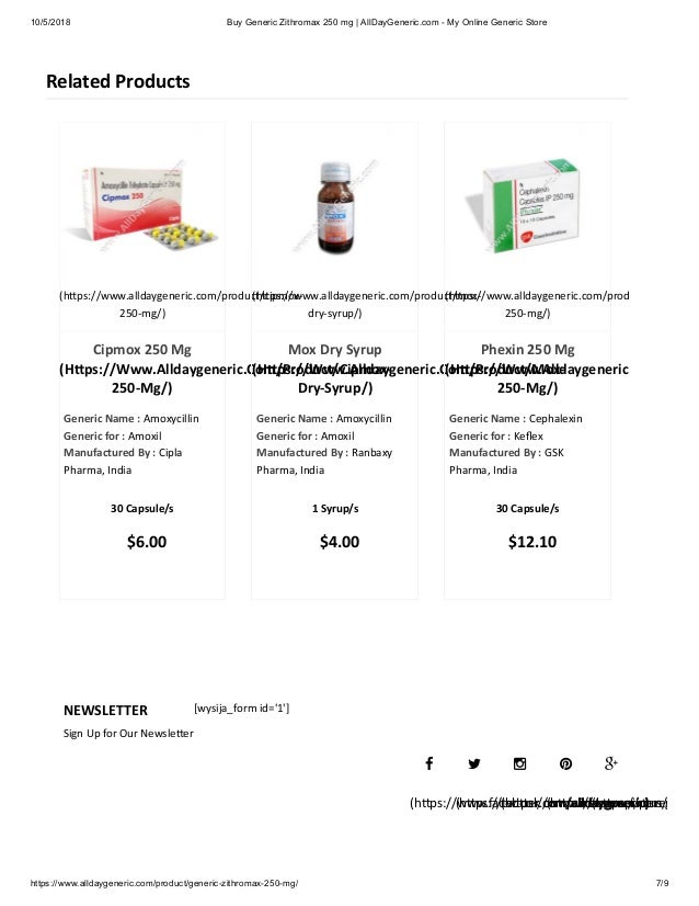 Zithromax 250 Mg