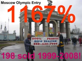 1167%

Moscow Olympic Entry

198 sold 1999-2008!

 