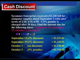 Cash Discount
Cash Discount
   Sycamore Enterprises received a $1,248 bill for
   computer supplies dated September 2 with sales
   terms of 2/10, 1/15, n/30. A 5% penalty is
   charged after 30 days. Find the amount due for
   the following dates: September 12, September
   15, October 1, October 3.
       N = 1248(1 – d)
   September 12 (2% discount)         = $1,223.04
   September 15 (1% discount)         = $1,235.52
   October 1      (no discount)       = $1,248.00
   October 3      (5% penalty)        = $1,310.40
 