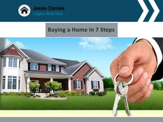 Buying a Home in 7 Steps
