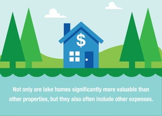 What You Should Know About Buying A Lake House