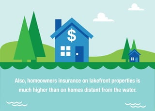 What You Should Know About Buying A Lake House