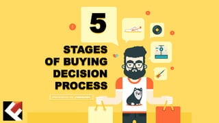 FABULOUSFABULOUS
5
STAGES
OF BUYING
DECISION
PROCESS
 