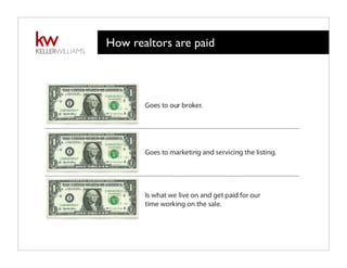 How realtors are paid
 