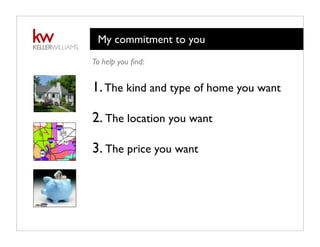My commitment to you
To help you ﬁnd:
1.The kind and type of home you want
2. The location you want
3. The price you want
 