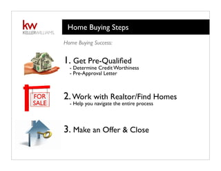 Home Buying Steps
Home Buying Success:
1. Get Pre-Qualiﬁed
- Determine Credit Worthiness
- Pre-Approval Letter
2.Work with Realtor/Find Homes
- Help you navigate the entire process
3. Make an Offer & Close
 