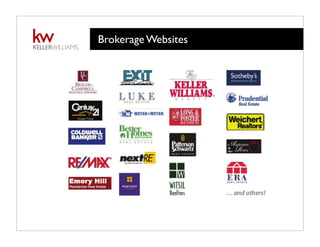 Brokerage Websites
 