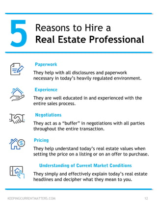 KEEPINGCURRENTMATTERS.COM 12
Reasons to Hire a
Real Estate Professional5
They help with all disclosures and paperwork
necessary in today’s heavily regulated environment.
Paperwork
They are well educated in and experienced with the
entire sales process.
Experience
They act as a “buffer” in negotiations with all parties
throughout the entire transaction.
Negotiations
They help understand today’s real estate values when
setting the price on a listing or on an offer to purchase.
Pricing
They simply and effectively explain today’s real estate
headlines and decipher what they mean to you.
Understanding of Current Market Conditions
 