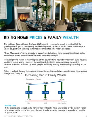 RISING HOME PRICES & FAMILY WEALTH
The National Association of Realtors (NAR) recently released a report revealing that the
growing wealth gap in this country has been impacted by the recent increases in real estate
values coupled with the drop in homeownership rates. The report discloses:
“Over 90 percent of metro areas have experienced declining homeownership rates at a time
when home values have risen and incomes have remained flat.”
Increasing home values in many regions of the country have helped homeowners build housing
wealth in recent years. However, the continued decline in homeownership means this
increase in wealth is shared by fewer people and likely leading to worsening inequality in the
U.S.
Below is a chart showing the aforementioned increasing gap between renters and homeowners
in regard to family wealth:
KEEPINGCURRENTMATTERS.COM 15
Bottom Line
If the experts are correct and a homeowner will really have an average of 40x the net worth
of a renter by the end of the year, doesn’t it make sense to evaluate if a purchase could be
in your future?
 