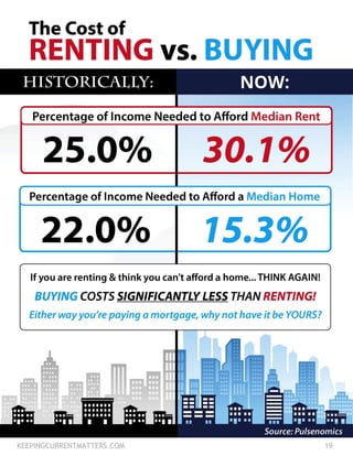 KEEPINGCURRENTMATTERS.COM 19
 