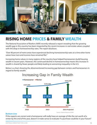 KEEPINGCURRENTMATTERS.COM
RISING HOME PRICES & FAMILY WEALTH
The National Association of Realtors (NAR) recently released a report revealing that the growing
wealth gap in this country has been impacted by the recent increases in real estate values coupled
with the drop in homeownership rates. The report discloses:
“Over 90 percent of metro areas have experienced declining homeownership rates at a time when home
values have risen and incomes have remained flat.”
Increasing home values in many regions of the country have helped homeowners build housing
wealth in recent years. However, the continued decline in homeownership means this increase in
wealth is shared by fewer people and likely leading to worsening inequality in the U.S.
Below is a chart showing the aforementioned increasing gap between renters and homeowners in
regard to family wealth:
15
Bottom Line
If the experts are correct and a homeowner will really have an average of 40x the net worth of a
renter by the end of the year, doesn’t it make sense to evaluate if a purchase could be in your future?
Source: Federal Reserve & NAR
 