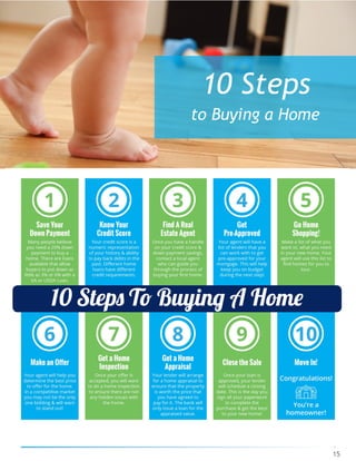 15
10 Steps
to Buying a Home
 