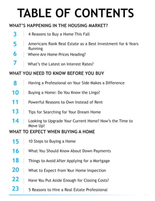 What to Expect from Your Home Inspection
15
16
18
20
22
23
Having a Professional on Your Side Makes a Difference8
10
11
13
14
Buying a Home: Do You Know the Lingo?
Americans Rank Real Estate as a Best Investment for 6 Years
Running
10 Steps to Buying a Home
Things to Avoid After Applying for a Mortgage
Have You Put Aside Enough for Closing Costs?
5
6
7
WHAT’S HAPPENING IN THE HOUSING MARKET?
WHAT YOU NEED TO KNOW BEFORE YOU BUY
WHAT TO EXPECT WHEN BUYING A HOME
4 Reasons to Buy a Home This Fall3
Tips for Searching for Your Dream Home
Looking to Upgrade Your Current Home? Now’s the Time to
Move Up!
What’s the Latest on Interest Rates?
Powerful Reasons to Own Instead of Rent
Where Are Home Prices Heading?
What You Should Know About Down Payments
5 Reasons to Hire a Real Estate Professional
TABLE OF CONTENTS
 