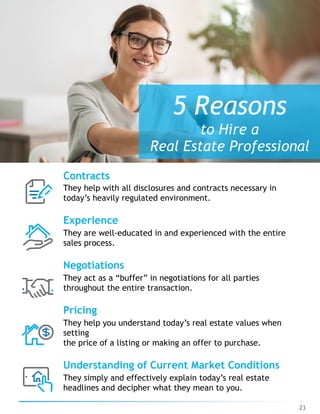 23
5 Reasons
to Hire a
Real Estate Professional
Contracts
They help with all disclosures and contracts necessary in
today’s heavily regulated environment.
Experience
They are well-educated in and experienced with the entire  
sales process.
Negotiations
They act as a “buffer” in negotiations for all parties
throughout the entire transaction.
Pricing
They help you understand today’s real estate values when
setting  
the price of a listing or making an offer to purchase.
Understanding of Current Market Conditions
They simply and effectively explain today’s real estate
headlines and decipher what they mean to you.
 