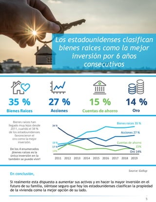 5
Los estadounidenses clasifican
bienes raíces como la mejor
inversión por 6 años
consecutivos
En conclusión,
Si realmente esta dispuesto a aumentar sus activos y en hacer la mayor inversión en el
futuro de su familia, siéntase seguro que hoy los estadounidenses clasifican la propiedad
de la vivienda como la mejor opción de su lado.
 