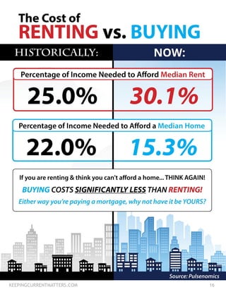 KEEPINGCURRENTMATTERS.COM 16
 