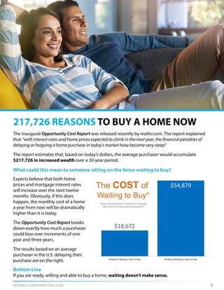 KEEPINGCURRENTMATTERS.COM 9
The inaugural Opportunity Cost Report was released recently by realtor.com. The report explained
that “with interest rates and home prices expected to climb in the next year, the financial penalties of
delaying or forgoing a home purchase in today’s market have become very steep”.
The report estimates that, based on today’s dollars, the average purchaser would accumulate
$217,726 in increased wealth over a 30-year period.
What could this mean to someone sitting on the fence waiting to buy?
217,726 REASONS TO BUY A HOME NOW
Experts believe that both home
prices and mortgage interest rates
will increase over the next twelve
months. Obviously, if this does
happen, the monthly cost of a home
a year from now will be dramatically
higher than it is today.
The Opportunity Cost Report breaks
down exactly how much a purchaser
could lose over increments of one
year and three years.
The results based on an average
purchaser in the U.S. delaying their
purchase are on the right.
Bottom Line
If you are ready, willing and able to buy a home, waiting doesn’t make sense.
 