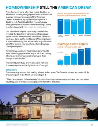 KEEPINGCURRENTMATTERS.COM
There has been some who have voiced doubt as to
whether or not the younger generations still consider
buying a home as being part of the“American
Dream”. A recent study by Merrill Lynch puts that
doubt to rest. According to their research, every
living generation still maintains that owning a home
is, in fact, important. (The results are on the right)
This should not surprise us as many studies have
revealed the benefits of homeownership enjoyed
by the families who own their own home. One such
study was done by the Joint Center of Housing Studies
at Harvard University that addressed a major financial
benefit to owning your own home: forced savings.
The report explains:
“Since many people have trouble saving and have to
make a housing payment one way or the other, owning
a home can overcome people’s tendency to defer
savings to another day.”
The Merrill Lynch study proves this point with the
home equity data on the right (a form of savings).
17
HOMEOWNERSHIP STILL THE AMERICAN DREAM
Bottom Line
There are many reasons that owning a home makes sense. The financial reasons are powerful. As
one participant in the Merrill Lynch study put it:
“When I was younger, I always worried about that monthly mortgage payment. Now that I am retired, I
have the peace of mind of knowing I own my home free and clear.”
 