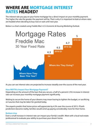 KEEPINGCURRENTMATTERS.COM 7
WHERE ARE MORTGAGE INTEREST
RATES HEADED?
The interest rate you pay on your home mortgage has a direct impact on your monthly payment.
The higher the rate the greater the payment will be. That is why it is important to look at where rates
are headed when deciding to buy now or wait until next year.
Below is a chart created using Freddie Mac’s U.S. Economic & Housing Marketing Outlook.
As you can see interest rates are projected to increase steadily over the course of the next year.
How Will This Impact Your Mortgage Payment?
Depending on the amount of the loan that you secure, a half of a percent (.5%) increase in interest
rate can increase your monthly mortgage payment significantly.
Waiting to secure the home of your dreams may mean having to tighten the budget, or sacrificing
on luxuries that may be taken for granted today.
The experts predict that home prices will appreciate by 4.3% over the course of 2015. If both
predictions become reality, families would wind up paying considerably more for their home.
Bottom Line
Even a small increase in interest rate can impact your family’s wealth. Meet with a local real estate
professional to evaluate your ability to purchase your dream home.
 
