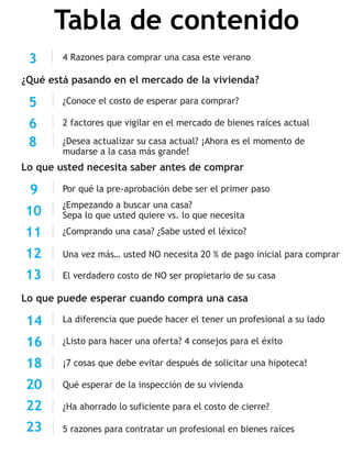 5 razones para contratar un profesional en bienes raíces
14
16
18
20
22
23
Una vez más… usted NO necesita 20 % de pago inicial para comprar
9
10
11
12
13
¿Ha ahorrado lo suficiente para el costo de cierre?
Por qué la pre-aprobación debe ser el primer paso
¿Empezando a buscar una casa?
Sepa lo que usted quiere vs. lo que necesita
¿Comprando una casa? ¿Sabe usted el léxico?
2 factores que vigilar en el mercado de bienes raíces actual
5
6
8
¿Qué está pasando en el mercado de la vivienda?
Lo que usted necesita saber antes de comprar
Lo que puede esperar cuando compra una casa
4 Razones para comprar una casa este verano3
¿Conoce el costo de esperar para comprar?
El verdadero costo de NO ser propietario de su casa
¿Listo para hacer una oferta? 4 consejos para el éxito
¿Desea actualizar su casa actual? ¡Ahora es el momento de
mudarse a la casa más grande!
La diferencia que puede hacer el tener un profesional a su lado
¡7 cosas que debe evitar después de solicitar una hipoteca!
Qué esperar de la inspección de su vivienda
Tabla de contenido
 