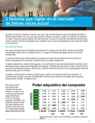 Cuando se trata de comprar o vender una casa, hay muchos factores que usted debe considerar.
Dónde usted quiere vivir, por qué usted quiere comprar o vender, y quién le ayudará a lo largo de
su viaje; estos son apenas algunos de esos factores. Cuando se trata del mercado de bienes raíces
actual, los dos factores principales que considerar son lo que está pasando con las tasas de interés
y el inventario.
Las tasas de interés
Las tasas de interés de las hipotecas aumentaron la mayor parte de 2018, antes de ralentizar
hasta donde están ahora, alrededor del 4.3 %, según la Primary Mortgage Market Survey de
Freddie Mac.
La tasa de interés que usted asegura al comprar una casa no solo afecta enormemente sus
costos mensuales de la vivienda, también afecta su poder adquisitivo.
El poder adquisitivo, simplemente puesto, es la cantidad de casa que usted puede comprar con el
presupuesto que usted tiene disponible para gastar. A medida que aumenta la tasa, el precio de la
casa que usted puede comprar disminuirá si planea mantenerse dentro de un presupuesto mensual
determinado para la vivienda.
La tabla a continuación muestra el efecto que tendrían las tasas de interés en aumento, si
usted planea comprar una casa de $400,000, mientras que mantiene los pagos del principal e
interés entre $1,800 – $1,900 al mes.
Con cada cuarto
porcentual que
aumente la tasa de
interés, el valor de la
casa que usted puede
pagar disminuye
un 2.5 % (es este
ejemplo, $10,000). Los
expertos predicen que
las tasas hipotecarias
estarán mas cerca del
4.6 % para esta misma
época del próximo año.
Pagos del principal y interés cifras redondeadas a la siguinete cantidad en
dólares
6
2 factores que vigilar en el mercado
de bienes raíces actual
 