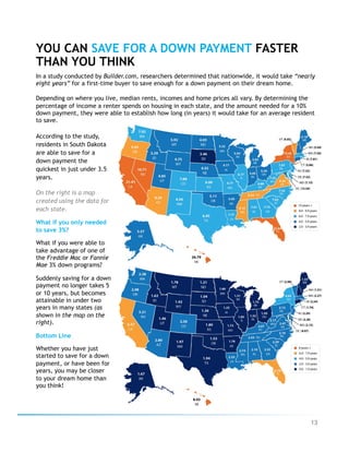 13
YOU CAN SAVE FOR A DOWN PAYMENT FASTER
THAN YOU THINK
In a study conducted by Builder.com, researchers determined that nationwide, it would take “nearly
eight years” for a first-time buyer to save enough for a down payment on their dream home.
Depending on where you live, median rents, incomes and home prices all vary. By determining the
percentage of income a renter spends on housing in each state, and the amount needed for a 10%
down payment, they were able to establish how long (in years) it would take for an average resident
to save.
According to the study,
residents in South Dakota
are able to save for a
down payment the
quickest in just under 3.5
years.
On the right is a map
created using the data for
each state.
What if you only needed
to save 3%?
What if you were able to
take advantage of one of
the Freddie Mac or Fannie
Mae 3% down programs?
Suddenly saving for a down
payment no longer takes 5
or 10 years, but becomes
attainable in under two
years in many states (as
shown in the map on the
right).
Bottom Line
Whether you have just
started to save for a down
payment, or have been for
years, you may be closer
to your dream home than
you think!
 