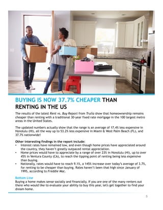 5
The results of the latest Rent vs. Buy Report from Trulia show that homeownership remains
cheaper than renting with a traditional 30-year fixed rate mortgage in the 100 largest metro
areas in the United States.
The updated numbers actually show that the range is an average of 17.4% less expensive in
Honolulu (HI), all the way up to 53.2% less expensive in Miami & West Palm Beach (FL), and
37.7% nationwide!
Other interesting findings in the report include:
•  Interest rates have remained low, and even though home prices have appreciated around
the country, they haven’t greatly outpaced rental appreciation.
•  Home prices would have to appreciate by a range of over 23% in Honolulu (HI), up to over
45% in Ventura County (CA), to reach the tipping point of renting being less expensive
than buying.
•  Nationally, rates would have to reach 9.1%, a 145% increase over today’s average of 3.7%,
for renting to be cheaper than buying. Rates haven’t been that high since January of
1995, according to Freddie Mac.
Bottom Line
Buying a home makes sense socially and financially. If you are one of the many renters out
there who would like to evaluate your ability to buy this year, let's get together to find your
dream home.
BUYING IS NOW 37.7% CHEAPER THAN
RENTING IN THE US
 