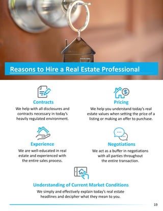 Buyinga homewinter2021