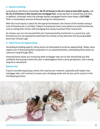 Buyinga homewinter2021