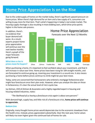 Buyinga homewinter2021