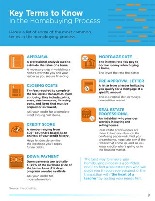 Buyinga homewinter2021