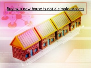 Buying a new house is not a simple processBuying a new house is not a simple process
 